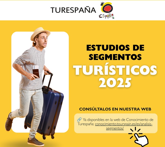 Análisis de segmentos 2025