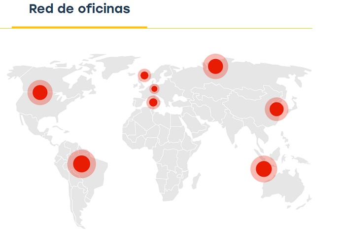 Red de oficinas