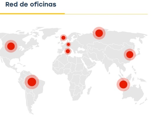 Red de oficinas